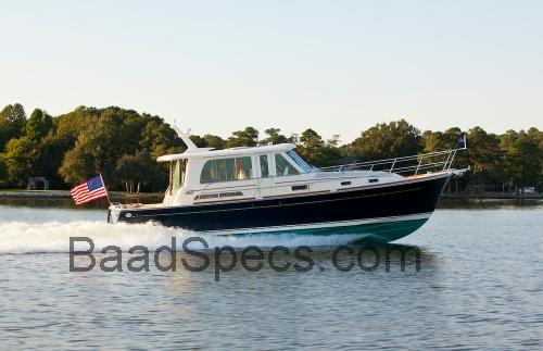 Sabre 42 Express tekniske specifikationer og anmeldelser